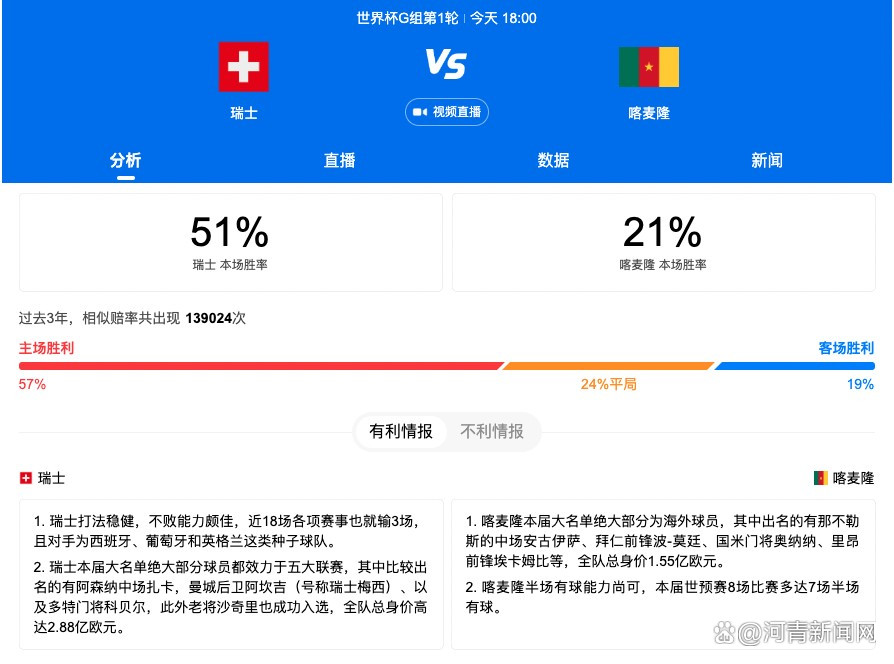 第83分钟，阿尔米隆挑传，戈登前插随后摆脱巴迪亚西勒，接着一脚推射，这球攻破了罗伯特-桑切斯的十指关，纽卡斯尔4-1切尔西。